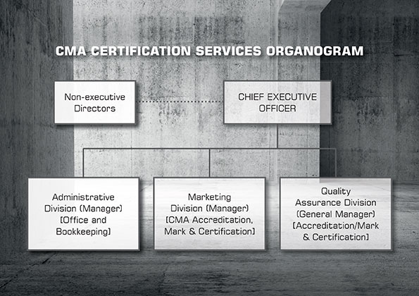 CMA Certification Services